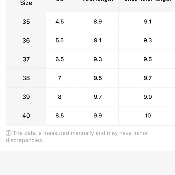 Women's Khaki Fur-Lined Boots nwot - Picture 4 of 6